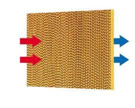 負壓風機產業鏈解析 從整機生產到配件供應的制冷系統關鍵環節